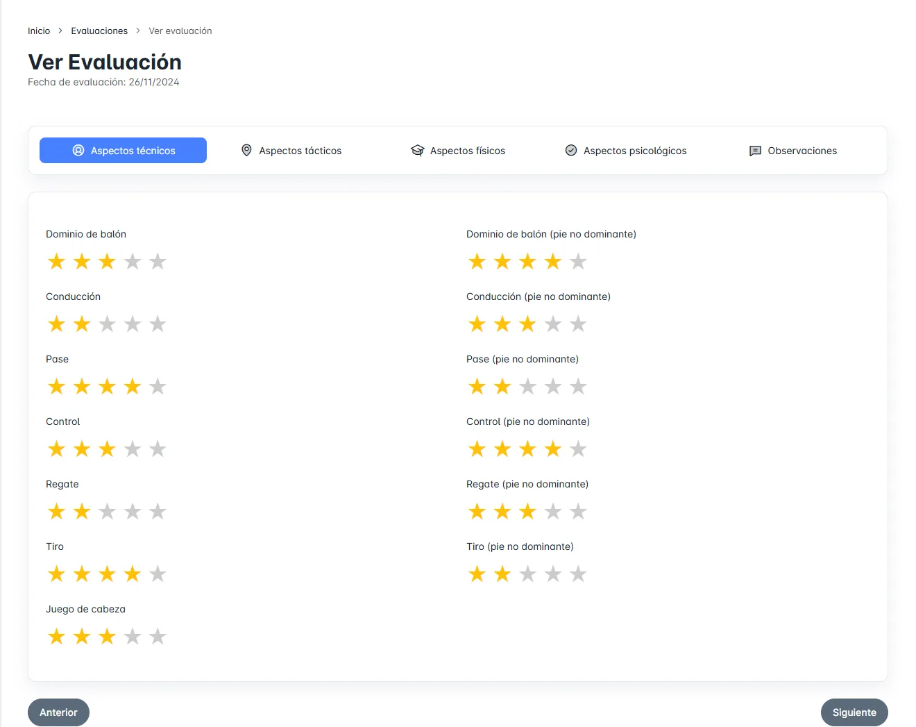 Detalle de una evaluación técnica de un jugador con estrellas por habilidad y pie no dominante