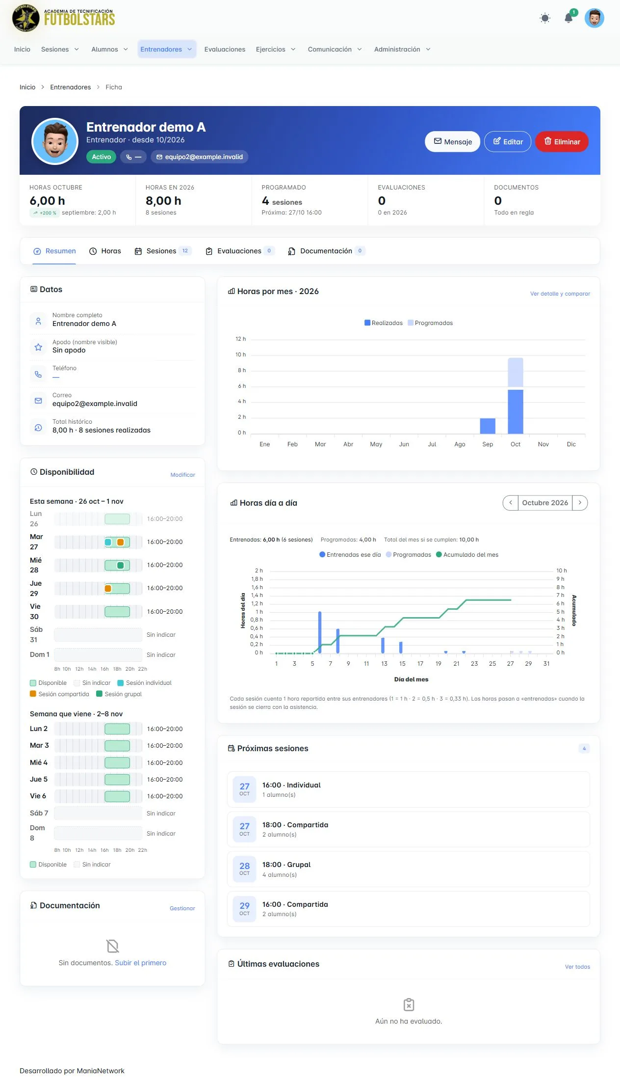 Ficha de entrenador con horas del mes, disponibilidad semanal, gráficos y próximas sesiones